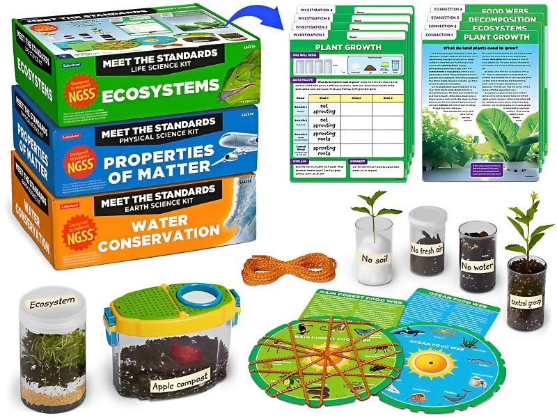 Meet the Standards Hands-on Science Kits – Gr.5 – Complete Set.