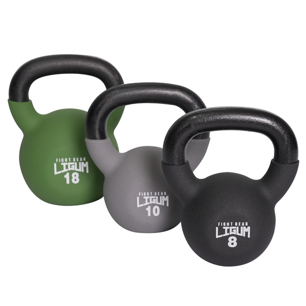 Heavy Duty Kettlebells - Matte Neo Premium Protective Grip