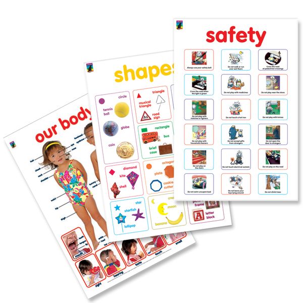 Educat 3 wall chart Basic Education Pack 2