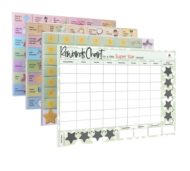 IML Solutions Reusable Magnetic Reward Chart for Kids Ages 3-8