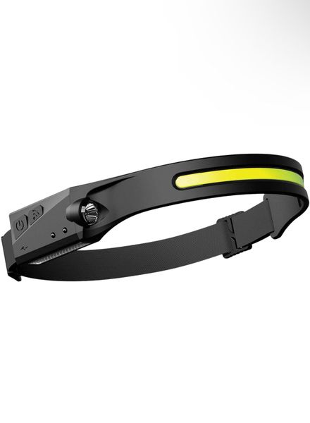 USB Rechargeable Induction Headlamp