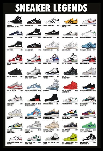 Sneaker Legends Poster with Black Frame