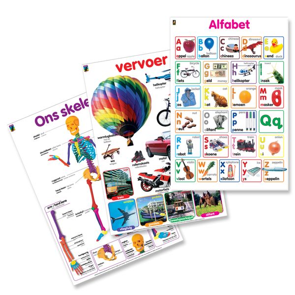 Educat wall chart 3 Afrikaans Basic Education Pack 6