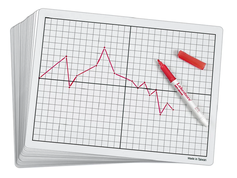 Write &amp; Wipe Graphing Boards with X-Y Axis – Set of 30