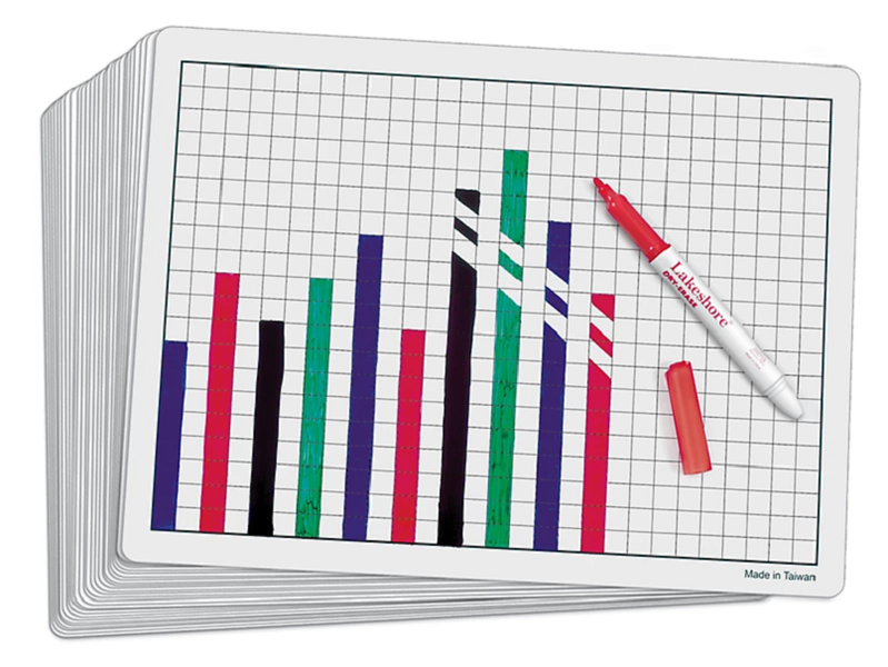 Write &amp; Wipe Graphing Boards – Set of 30