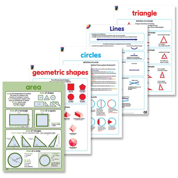 Educat 5 wall chart Basic Education Pack 5