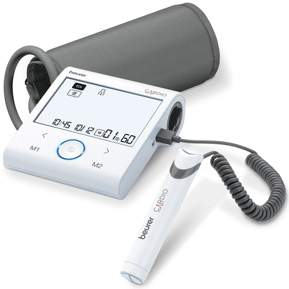 ecg landline