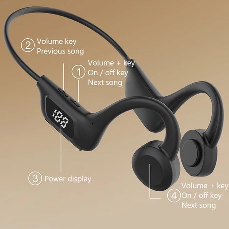 Bone conduction microphone online bluetooth