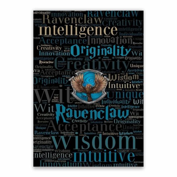 Ravenclaw Characteristics Poster - A1