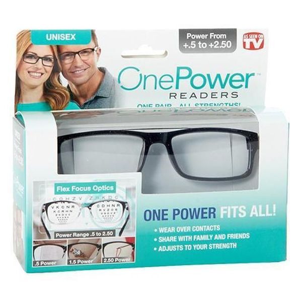 Progressive Lens Reading Glasses for Men &amp; Women