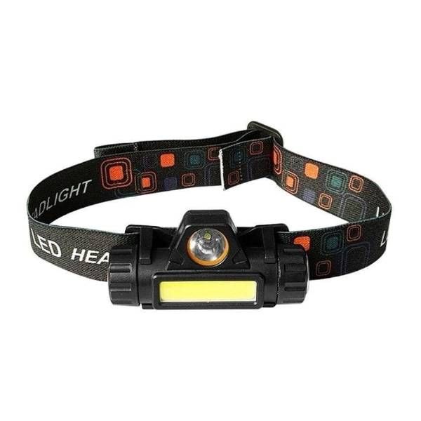 Portable Mini Powerful LED Headlamp Rechargeable
