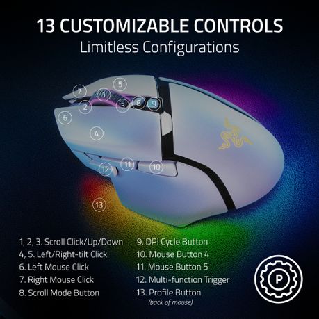 Razer Basilisk V3 Pro 35K Wireless Gaming Mouse - White | Shop