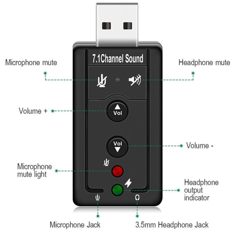USB USB Adapter Sound Card with Headphones Microphone Jack