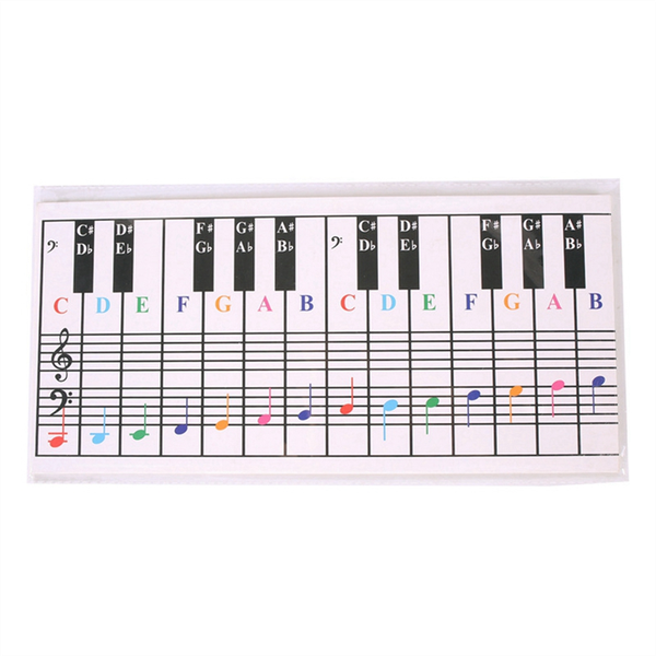 61/88Keys Piano Keyboard Reference Chart Fingerings Practice Cards