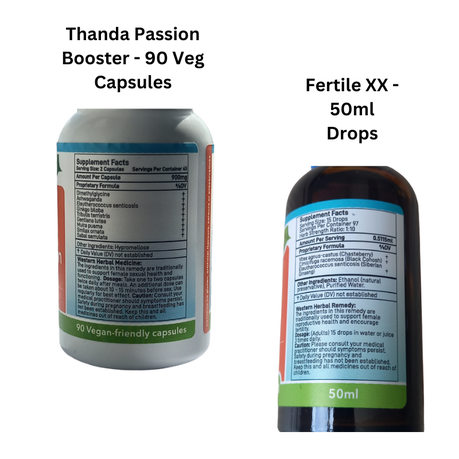 Feelgood Health Thanda Passion Booster Fertile XX Female