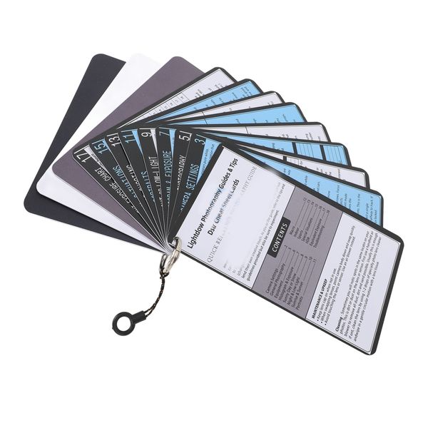 Guide compatible with DSLR cheat sheet