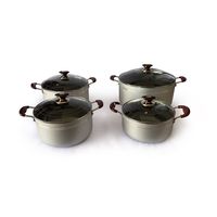 non stick pots for sale