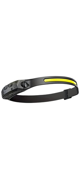 All Perspectives Induction Headlamp