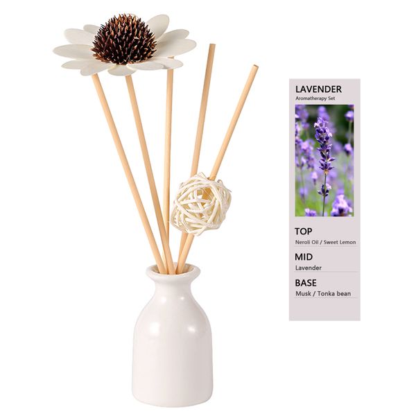 JESSEJESSE Home Fragrance Diffuser Suit,Reed Sticks Oil Machine Gift Pack