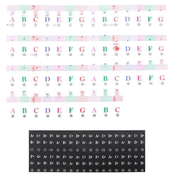 Color Piano Keyboard Stickers for 88/61/54/49/37 Key Multi-Color
