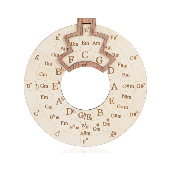 ALANES Round Melody Chord Tool Circle of Fifths Wheel Melody Tool