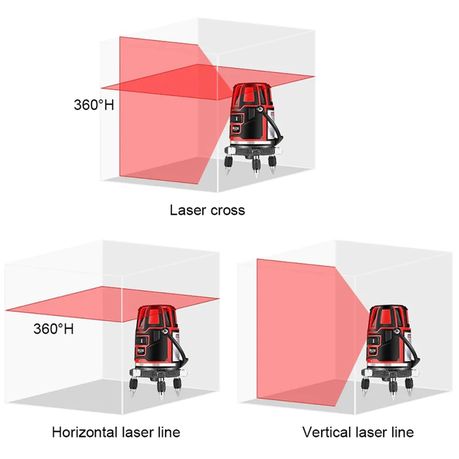 5 line store laser level