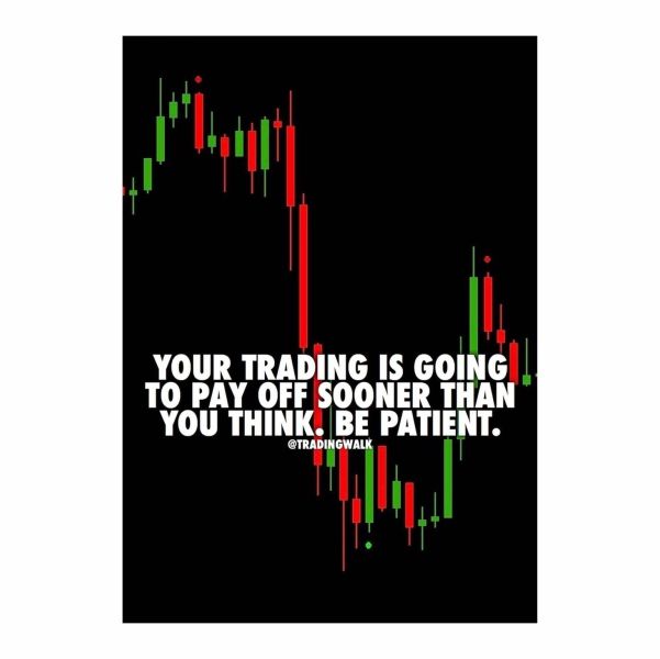 Forex Quotes - A1 Poster | Shop Today. Get it Tomorrow! | takealot.com