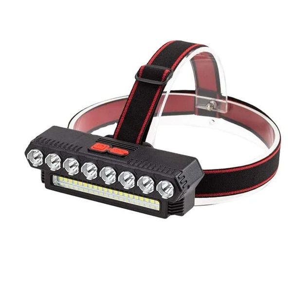 Waterproof Rechargeable Headlamp