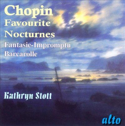 Chopin: Favourite Nocturnes (CD / Album)