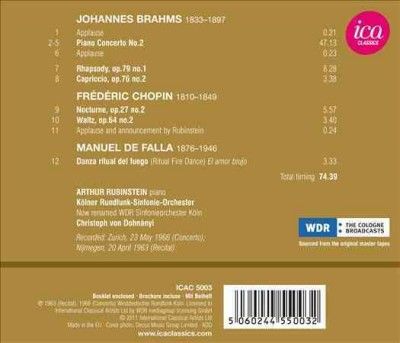 Brahms: Piano Concerto No. 2 (CD / Album)