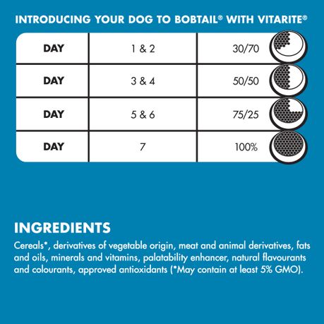 Bobtail Dry Dog Food Medium To Large Steak Flavor 25kg Buy Online In South Africa Takealot Com