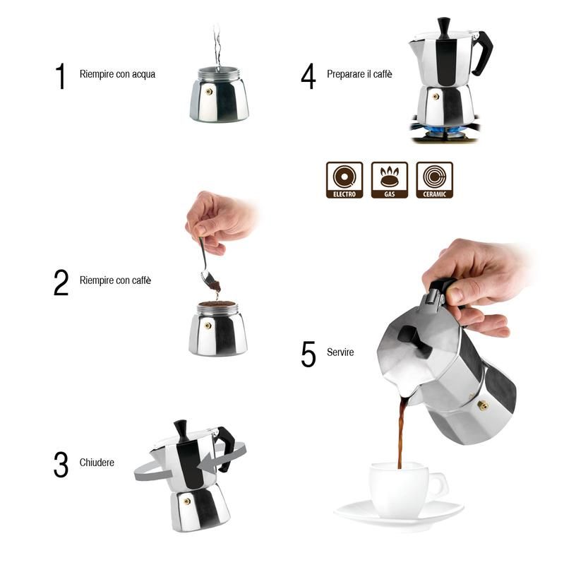 Paloma Coffee Maker 6 Cups Shop Today. Get it Tomorrow