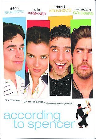 According to Spencer - (Region 1 Import DVD)