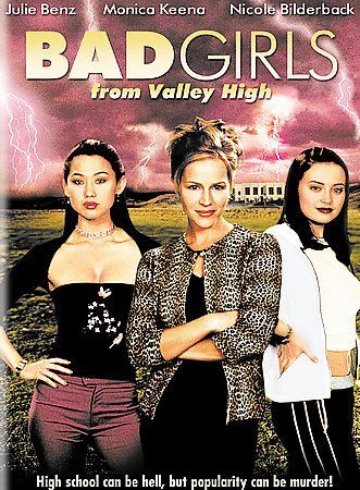 Christopher Lloyd - Bad Girls From Valley High (DVD)