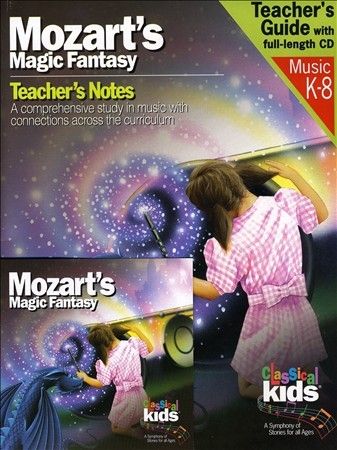 Mozart's Magic Fantasy - (Import CD)