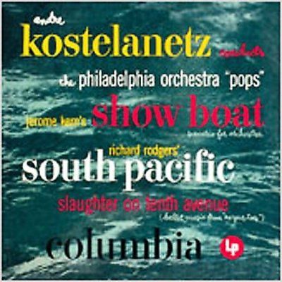 Scenarios for Orch:Broadway Show Musi - (Import CD)