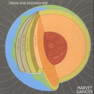 Harvey Danger - Cream And Bastards Rise (CD)