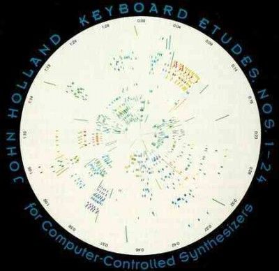 Keyboard Etudes 1-24 for Synthesizer - (Import CD)