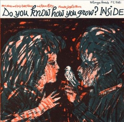 Do You Know How You Grow:Inside - (Import CD)