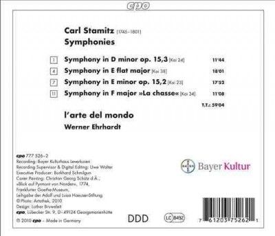 L'arte Del Mondo - Stamitz: Four Symphonies (CD)
