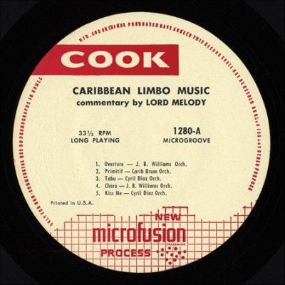 Caribbean Limbo Music - (Import CD)