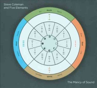 Steve Coleman - Mancy Of Sound (CD)
