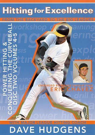Hitting for Excellence 2(DVD)