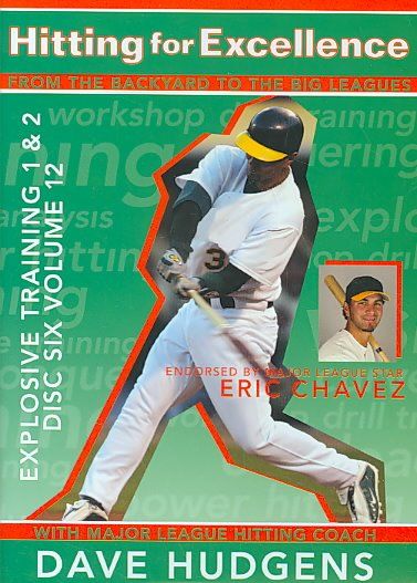 Hitting For Excellence: Explosive Training - (Region 1 Import DVD)