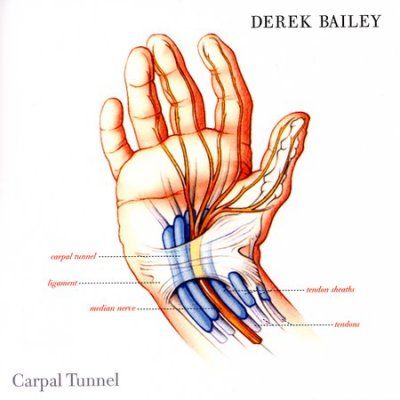 Derek Bailey - Carpal Tunnel (CD)