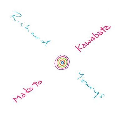 Richard Youngs - Makoto Kawabata / Richard Youngs (CD)