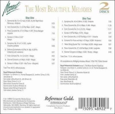 Mozart:Most Beautiful Melodies - (Import CD)