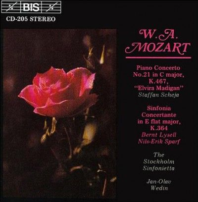 Piano Concerto No. 21 (Wedin, Stockholm Sinfonietta, Scheja) (CD / Album)
