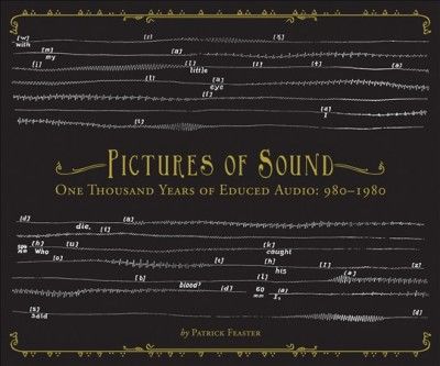 Pictures of Sound:One Thousand Years - (Import CD)