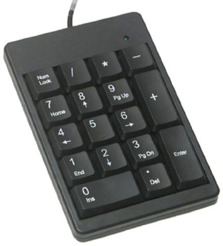 Numeric USB KeyPad